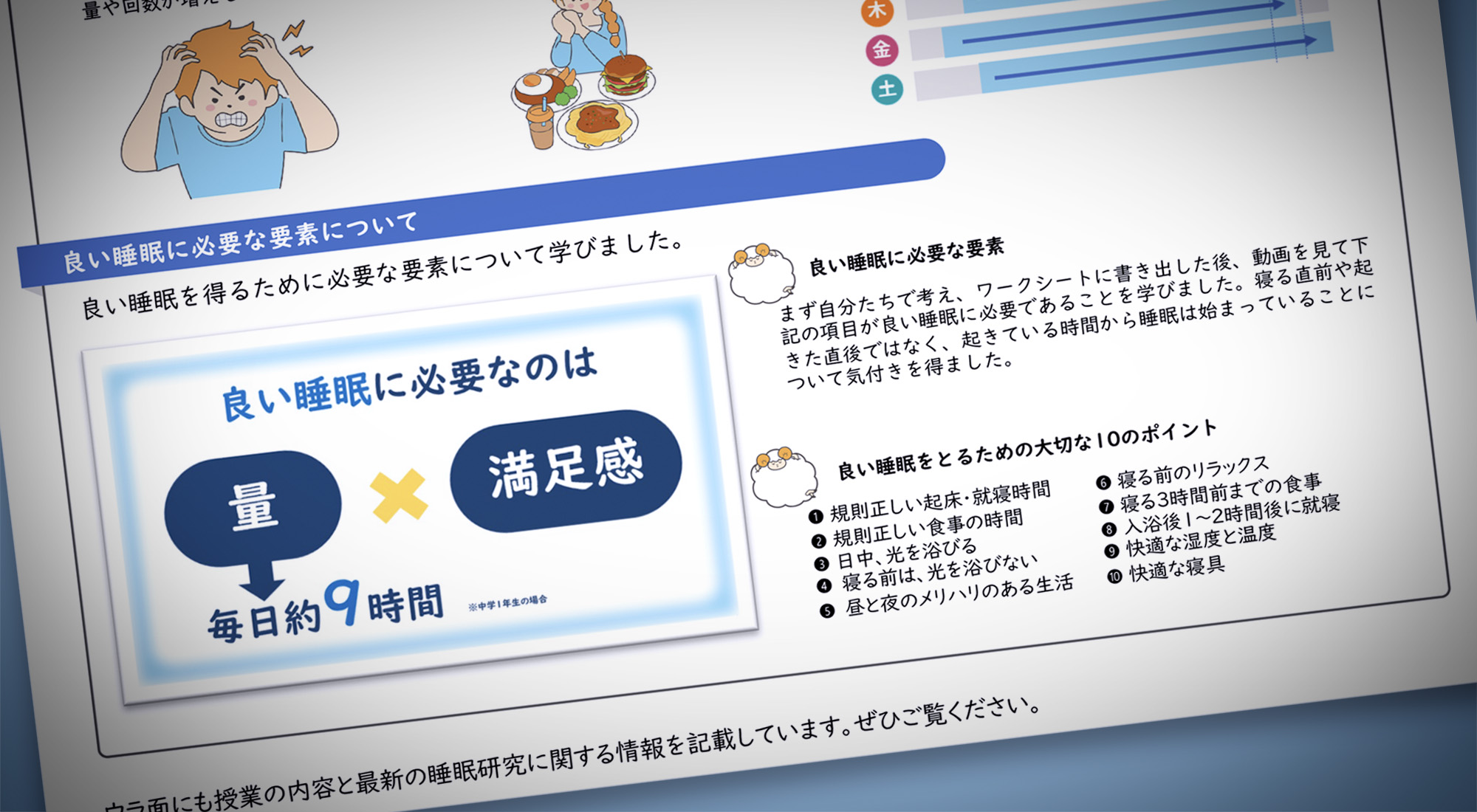 家庭配布用の「睡眠だより」の抜粋。授業内容の要約や、良い睡眠のための生活習慣について書かれている