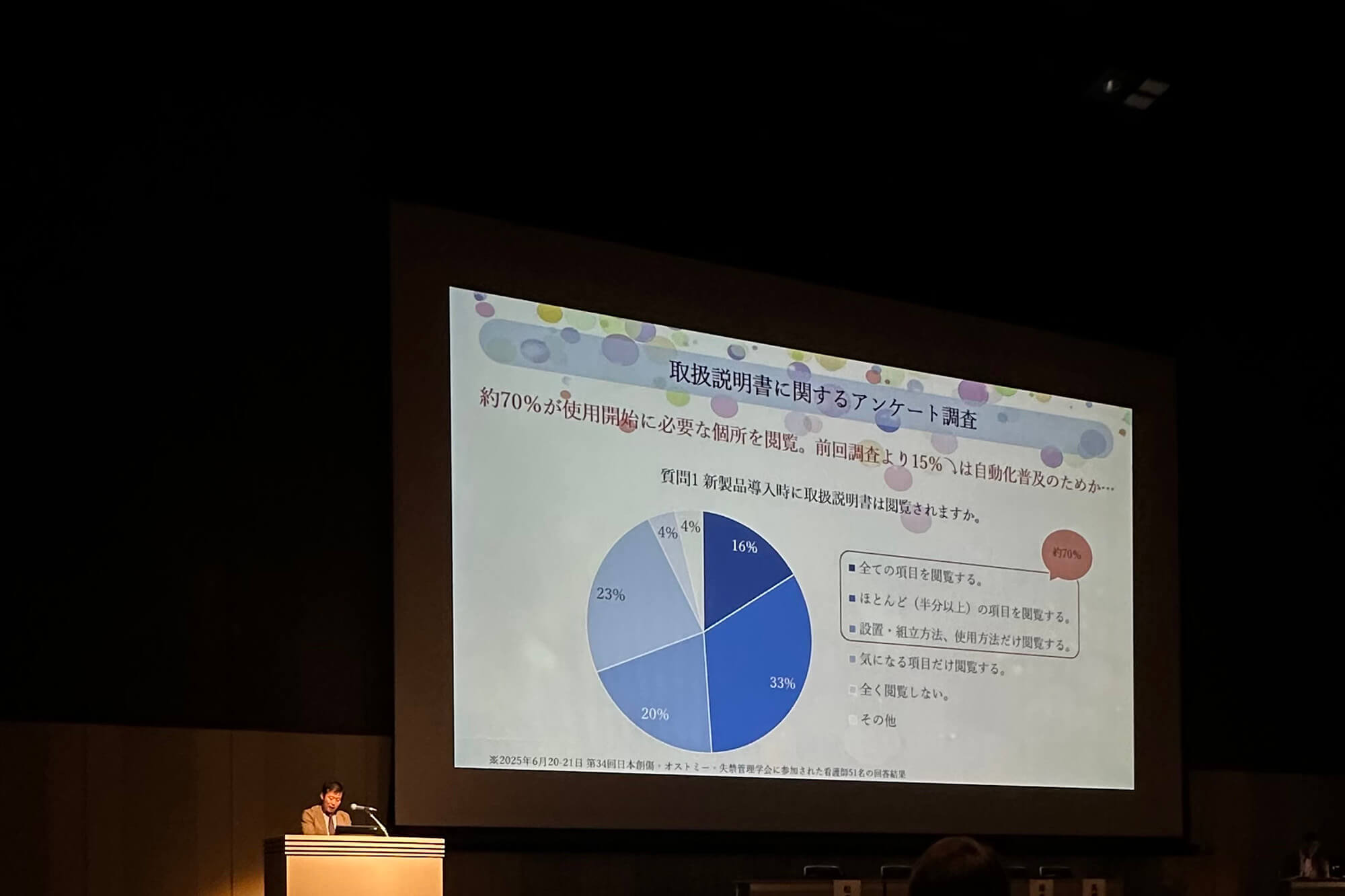 シンポジウムに登壇するパラマウントベッドマーケティンググループの土屋智久さん