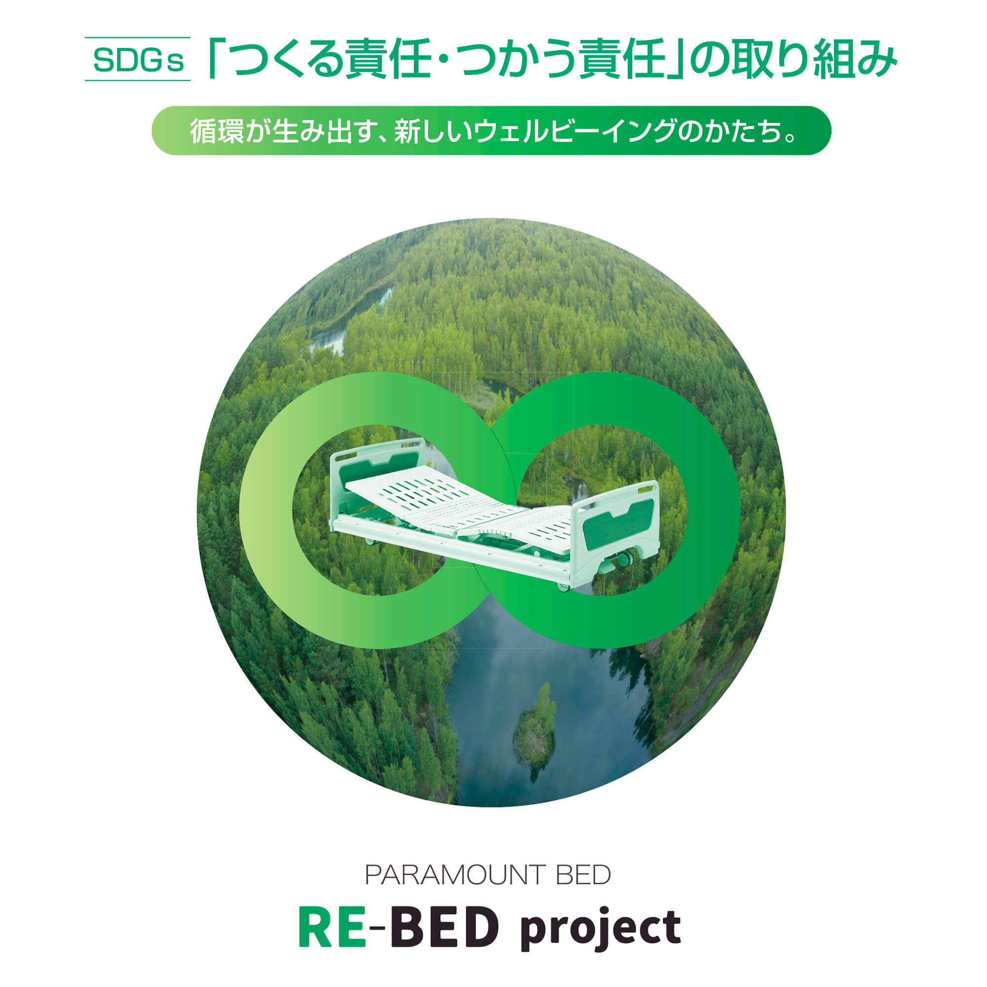 RE-BED project（リベッド プロジェクト）ロゴマーク。「循環が生み出す、新しいウェルビーイングのかたち」