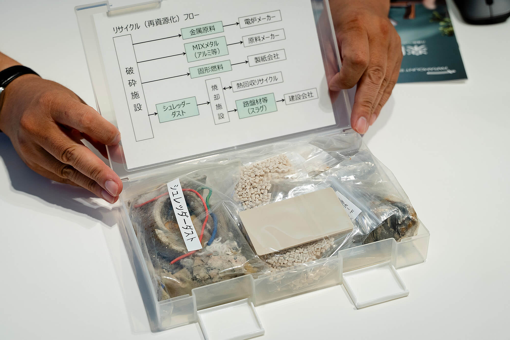 プラスチックボックス内に整理された回収資源のサンプル