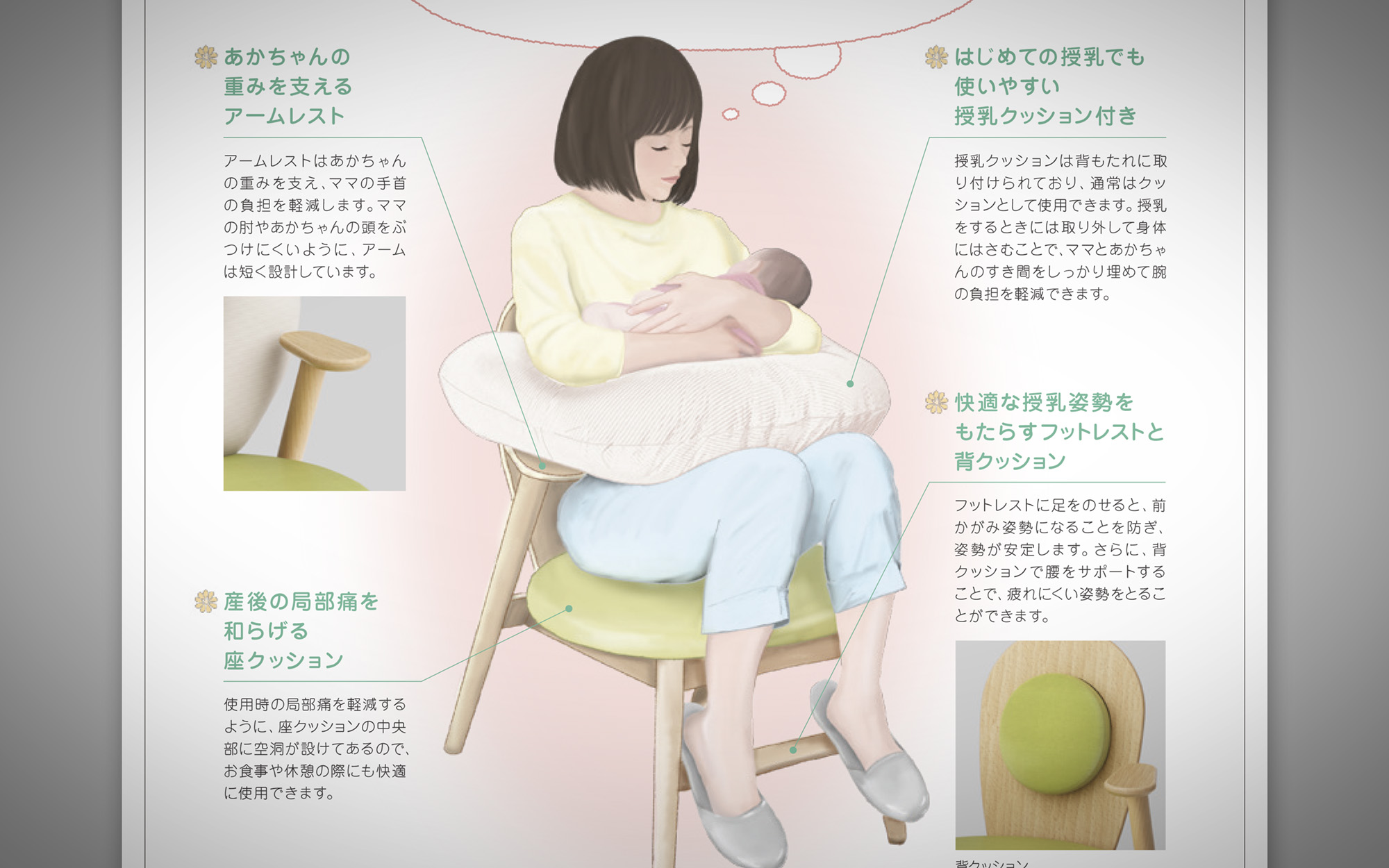 HugHug(はぐはぐ)製品パンフレットの抜粋。お母さんと赤ちゃんのための製品の工夫がイラストになっている